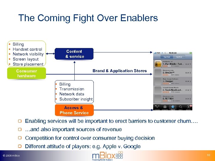 The Coming Fight Over Enablers § § § Billing Handset control Network visibility Screen