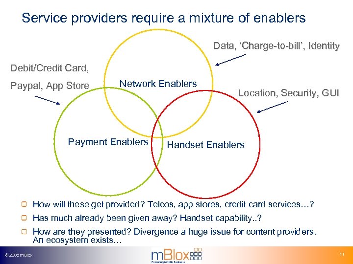 Service providers require a mixture of enablers Data, ‘Charge-to-bill’, Identity Debit/Credit Card, Paypal, App