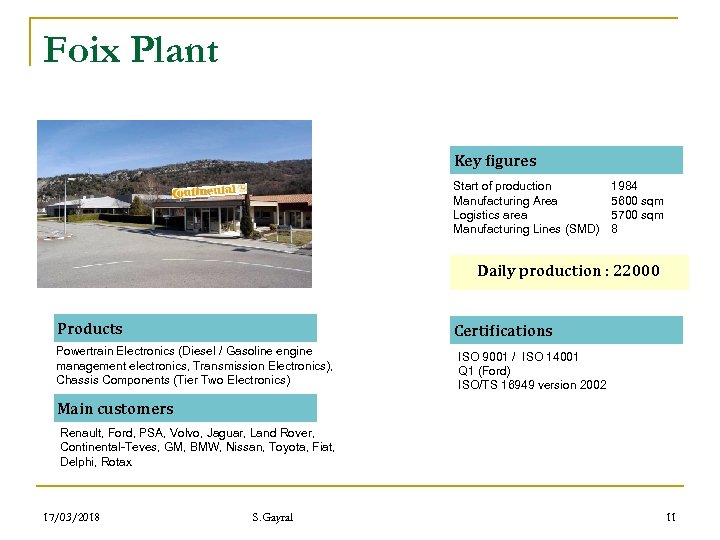 Foix Plant Key figures Start of production Manufacturing Area Logistics area Manufacturing Lines (SMD)