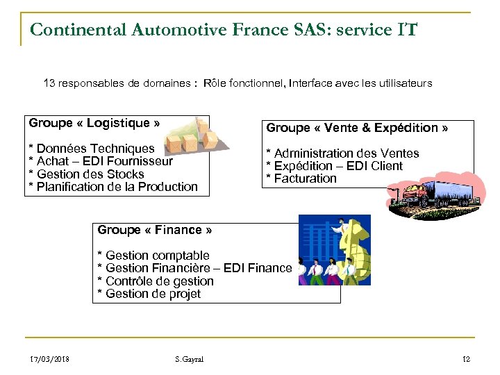 Continental Automotive France SAS: service IT 13 responsables de domaines : Rôle fonctionnel, Interface