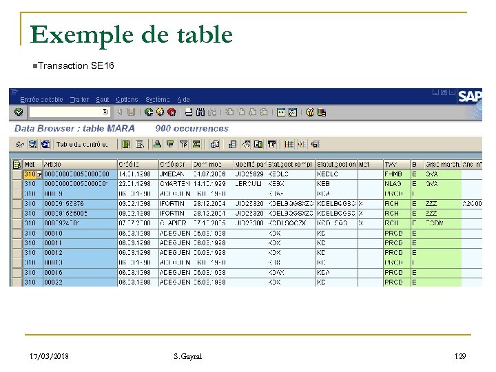 Exemple de table n. Transaction SE 16 17/03/2018 S. Gayral 129 