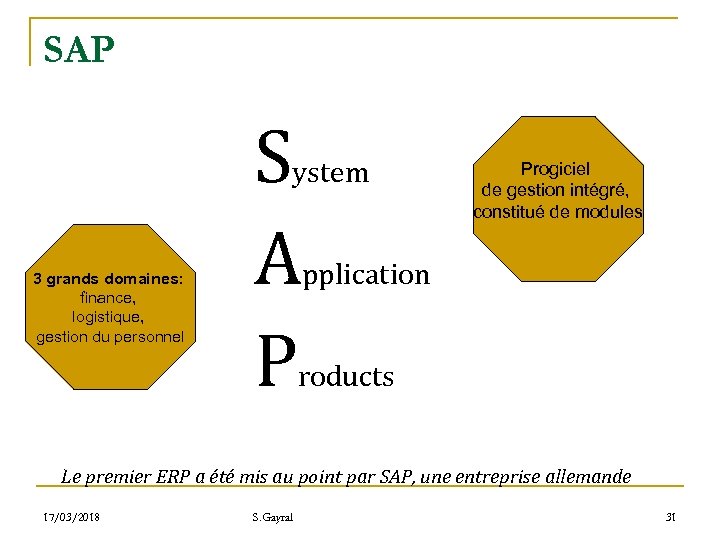 SAP S A P ystem 3 grands domaines: finance, logistique, gestion du personnel Progiciel