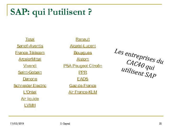SAP: qui l’utilisent ? Total Renault Sanofi-Aventis Alcatel-Lucent France Télécom Bouygues Arcelor. Mittal Alstom