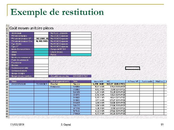 Exemple de restitution 17/03/2018 S. Gayral 97 