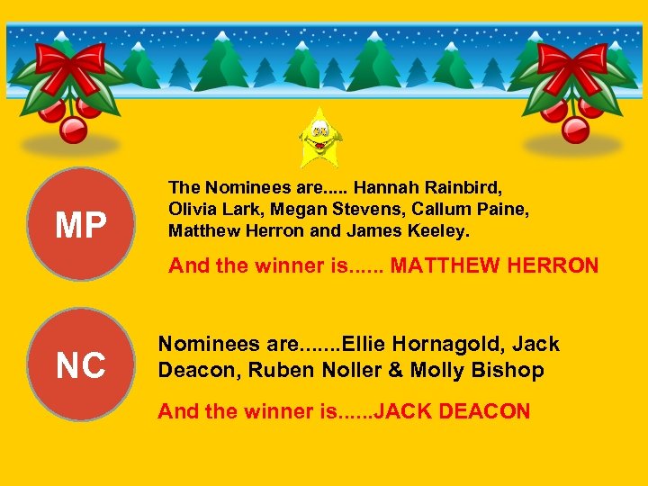 MP The Nominees are. . . Hannah Rainbird, Olivia Lark, Megan Stevens, Callum Paine,