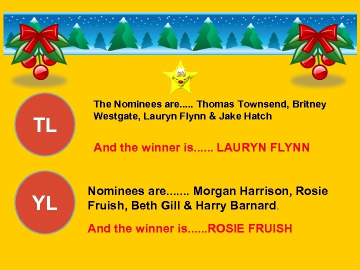 TL The Nominees are. . . Thomas Townsend, Britney Westgate, Lauryn Flynn & Jake