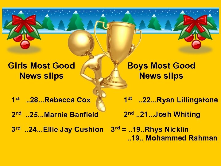 Girls Most Good News slips Boys Most Good News slips 1 st . .