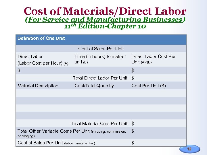 Cost of Materials/Direct Labor (For Service and Manufacturing Businesses) 11 th Edition-Chapter 10 Definition