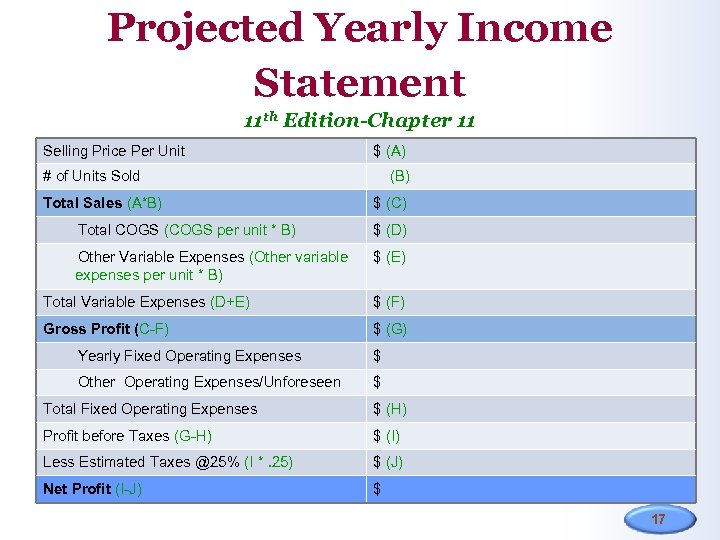 Projected Yearly Income Statement 11 th Edition-Chapter 11 Selling Price Per Unit $ (A)