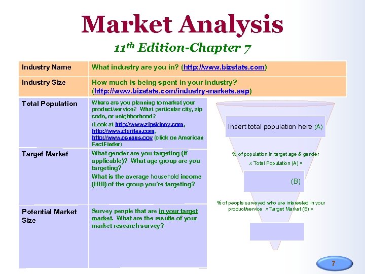Market Analysis 11 th Edition-Chapter 7 Industry Name What industry are you in? (http: