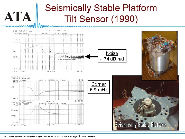 Seismically Stable Platform Tilt Sensor (1990) Noise -174 d. B rad Corner 6. 9