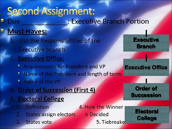 Second Assignment: Due ______: Executive Branch Portion Must Haves: 1. List the Responsibilities of