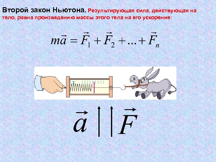 2 закон работа