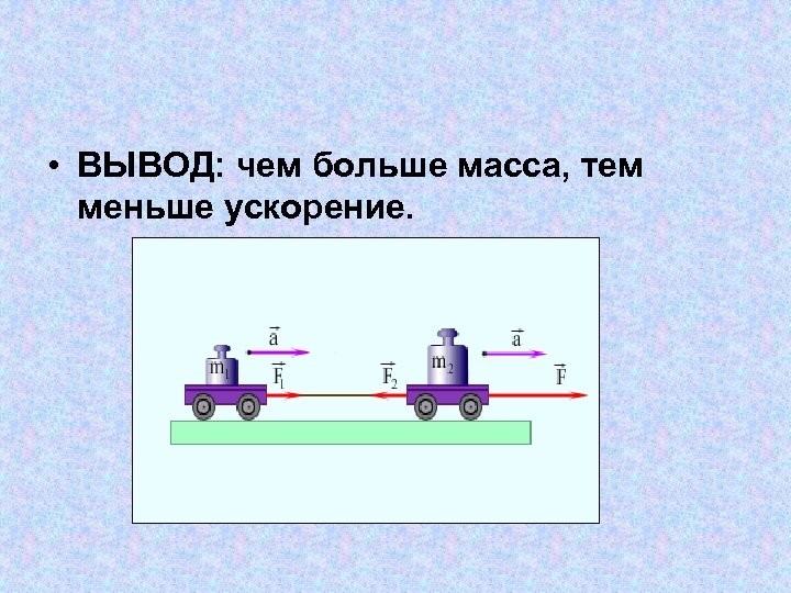 Весом меньше чем