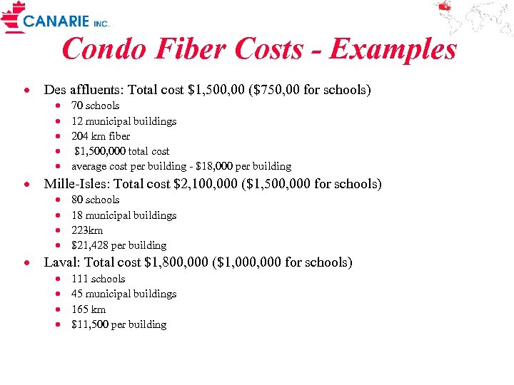 Condo Fiber Costs - Examples · Des affluents: Total cost $1, 500, 00 ($750,