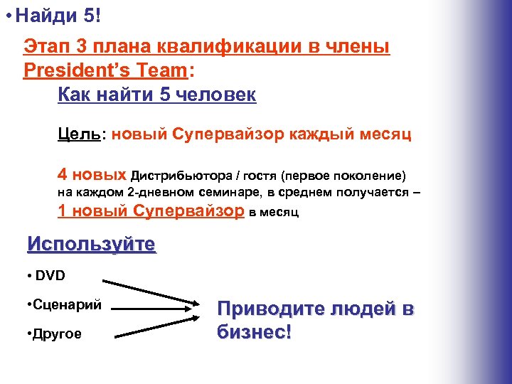  • Найди 5! Этап 3 плана квалификации в члены President’s Team: Как найти