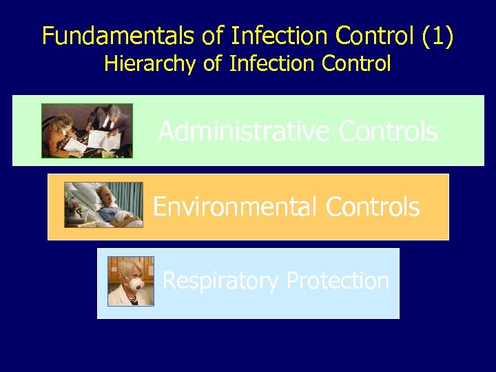 Fundamentals of Infection Control (1) Hierarchy of Infection Control Administrative Controls Environmental Controls Respiratory