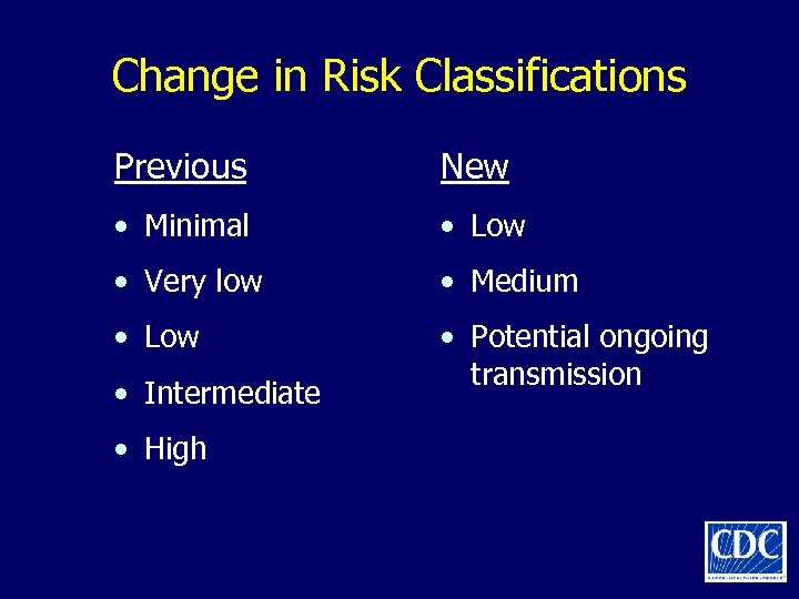 Change in Risk Classifications Previous New • Minimal • Low • Very low •