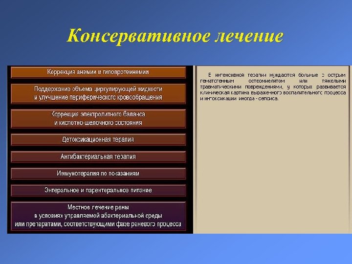 Консервативное лечение 