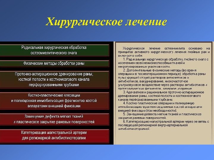 Хирургическое лечение 