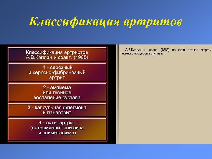 Классификация артритов 