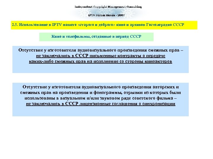 2. 5. Использование в IPTV нашего «старого и доброго» кино и архивов Гостелерадио СССР