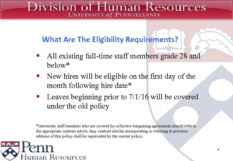 What Are The Eligibility Requirements? § All existing full-time staff members grade 28 and