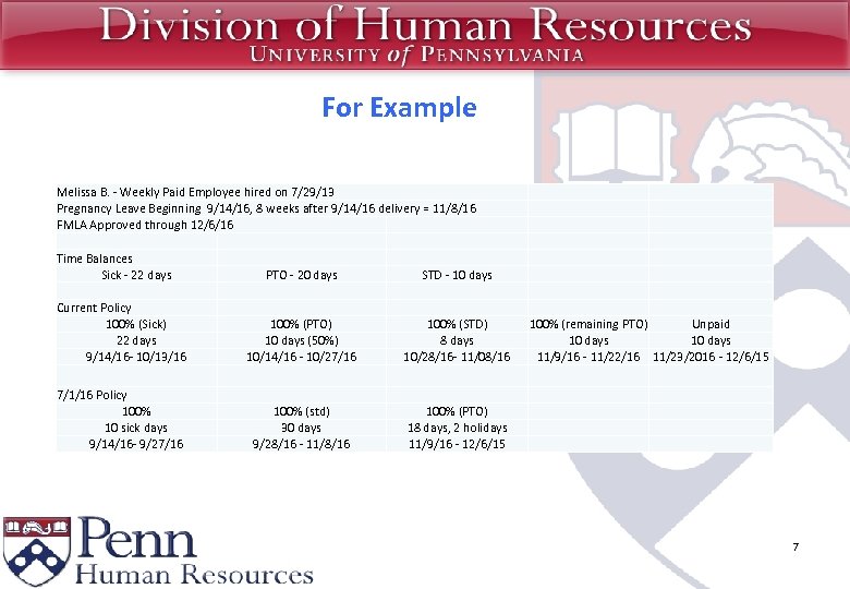 For Example Melissa B. - Weekly Paid Employee hired on 7/29/13 Pregnancy Leave Beginning