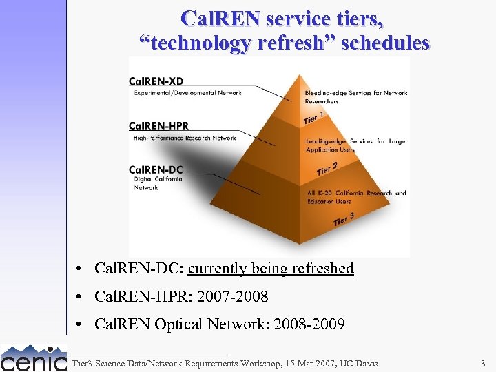 Cal. REN service tiers, “technology refresh” schedules • Cal. REN-DC: currently being refreshed •