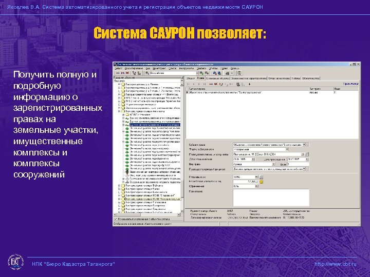 Яковлев В. А. Система автоматизированного учета и регистрации объектов недвижимости САУРОН Система САУРОН позволяет: