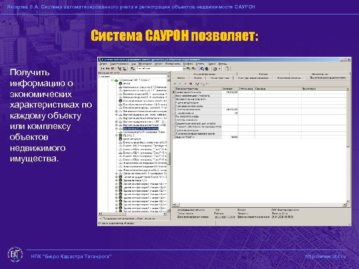 Яковлев В. А. Система автоматизированного учета и регистрации объектов недвижимости САУРОН Система САУРОН позволяет: