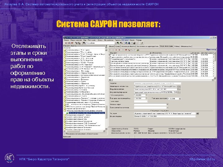 Яковлев В. А. Система автоматизированного учета и регистрации объектов недвижимости САУРОН Система САУРОН позволяет: