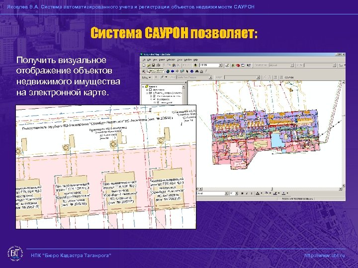 Яковлев В. А. Система автоматизированного учета и регистрации объектов недвижимости САУРОН Система САУРОН позволяет: