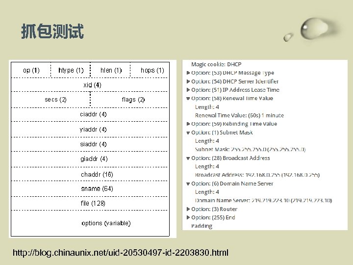 抓包测试 http: //blog. chinaunix. net/uid-20530497 -id-2203830. html 