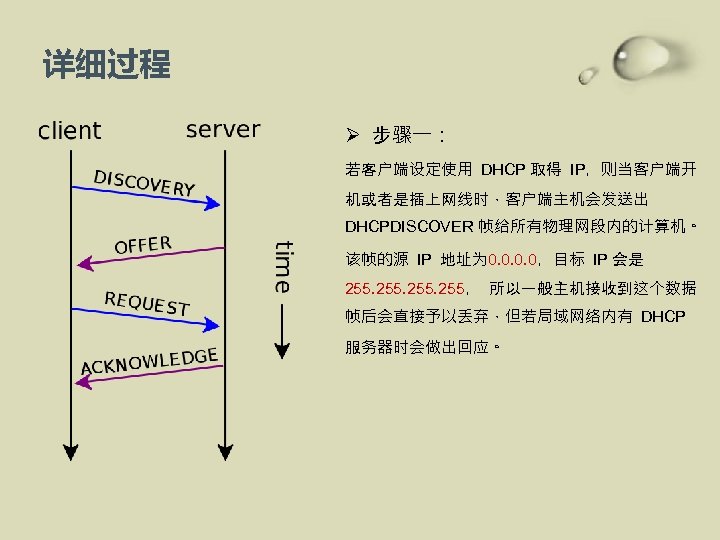 详细过程 Ø 步骤一： 若客户端设定使用 DHCP 取得 IP，则当客户端开 机或者是插上网线时，客户端主机会发送出 DHCPDISCOVER 帧给所有物理网段内的计算机。 该帧的源 IP 地址为 0.
