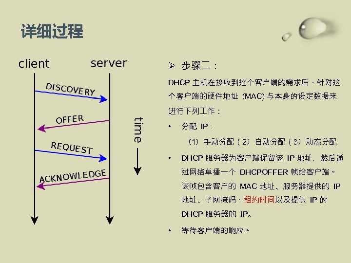 详细过程 Ø 步骤二： DHCP 主机在接收到这个客户端的需求后，针对这 个客户端的硬件地址 (MAC) 与本身的设定数据来 进行下列 作： • 分配 IP： （1）手动分配（2）自动分配（3）动态分配