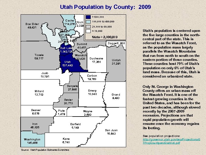 Utah Population by County: 2009 > 500, 000 Cache Rich 114, 276 2, 329