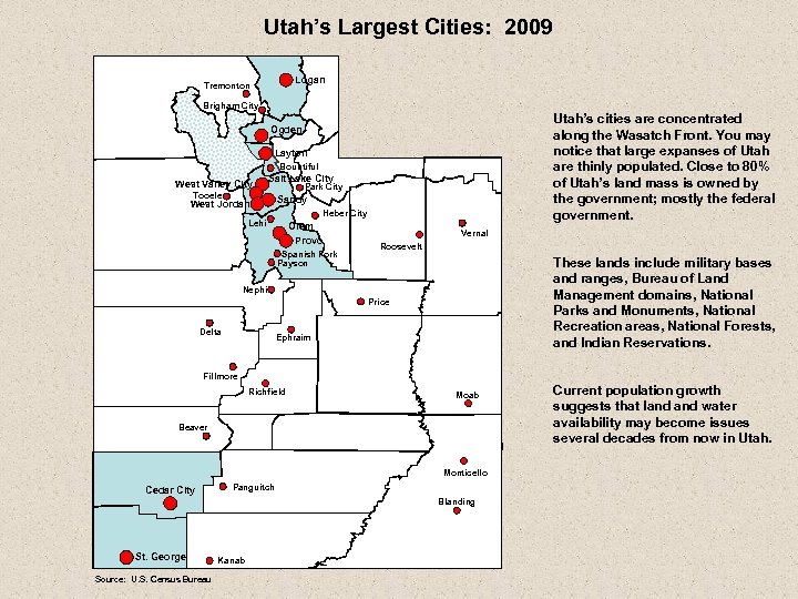 Utah’s Largest Cities: 2009 Logan Tremonton Brigham City Utah’s cities are concentrated along the