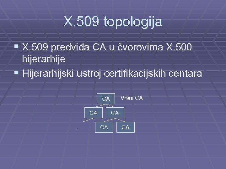 X. 509 topologija § X. 509 predviđa CA u čvorovima X. 500 hijerarhije §