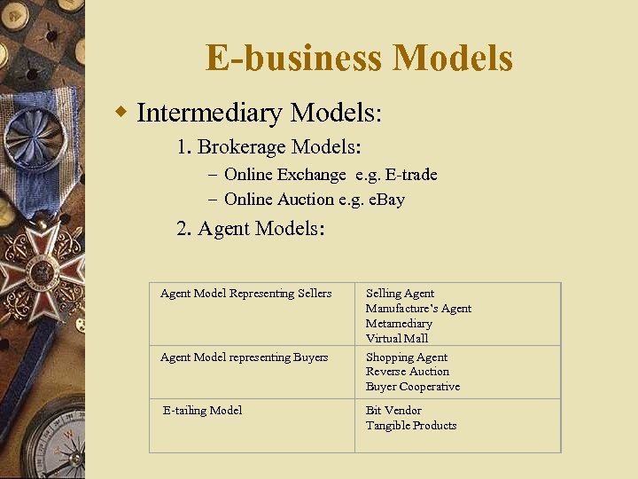 E-business Models w Intermediary Models: 1. Brokerage Models: – Online Exchange e. g. E-trade