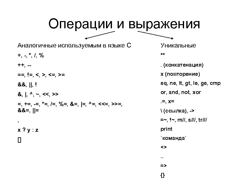 Операции и выражения Аналогичные используемым в языке С Уникальные +, -, *, /, %