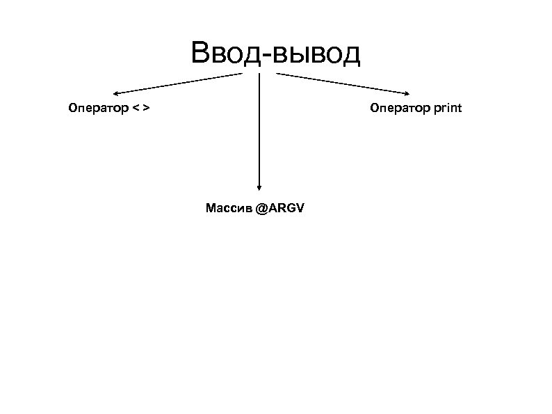 Ввод-вывод Оператор < > Оператор print Массив @ARGV 