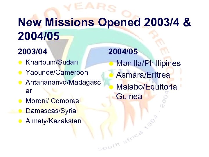 New Missions Opened 2003/4 & 2004/05 2003/04 ® ® 2004/05 Khartoum/Sudan ® Manilla/Phillipines Yaounde/Cameroon