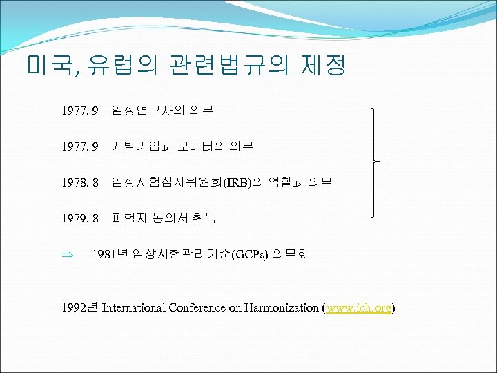 미국, 유럽의 관련법규의 제정 1977. 9 임상연구자의 의무 1977. 9 개발기업과 모니터의 의무 1978.