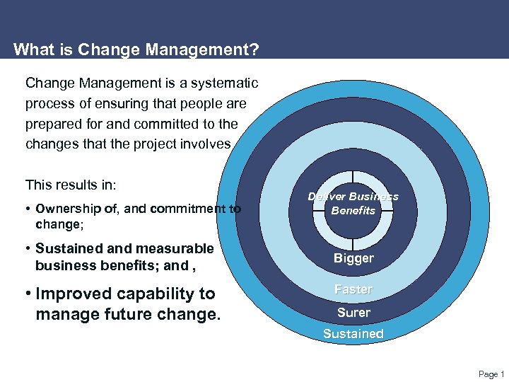 What is Change Management? Change Management is a systematic process of ensuring that people