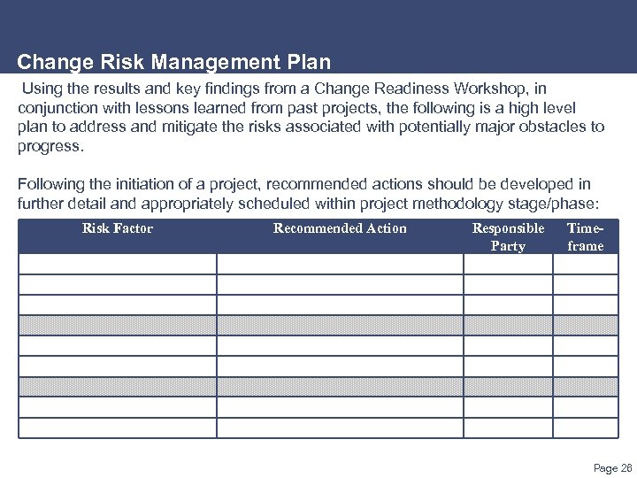 Change Risk Management Plan Using the results and key findings from a Change Readiness