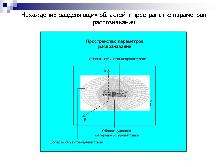 Нахождение разделяющих областей в пространстве параметров распознавания 