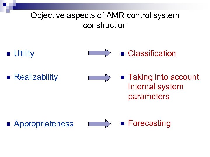 Objective aspects of AMR control system construction n Utility n Classification n Realizability n