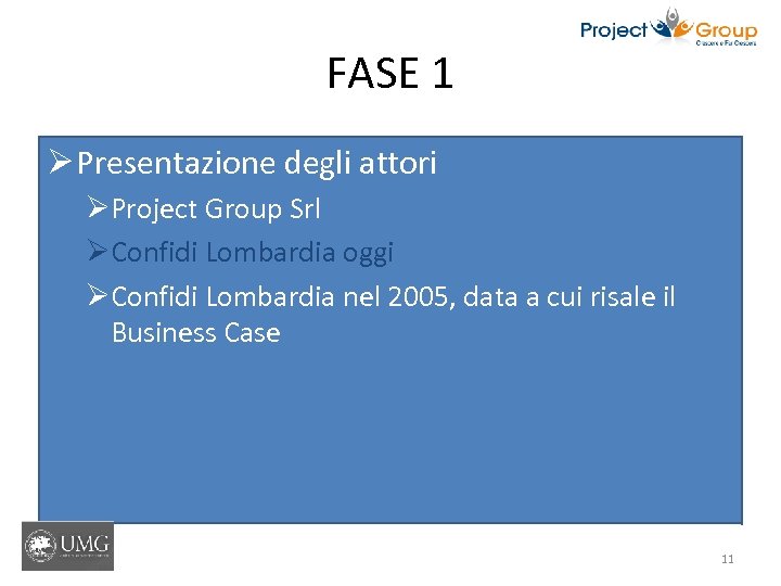 FASE 1 Ø Presentazione degli attori ØProject Group Srl ØConfidi Lombardia oggi ØConfidi Lombardia
