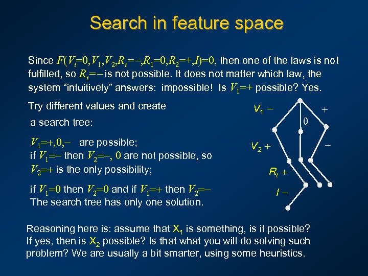 Search in feature space Since F(Vt=0, V 1, V 2, Rt=-, R 1=0, R